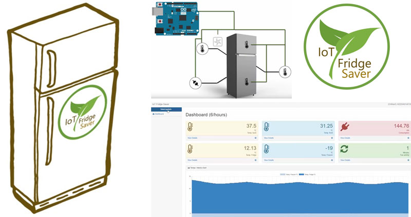 IoT Fridge Saver: Cómo controlar el consumo de tu frigorífico y ahorrar energía